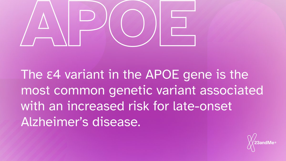 Today is World Alzheimer's Day. Did you know 40-65% of people diagnosed with Alzheimer's have at least one genetic variant called APOE4? Learn more here:23and.me/3wRXZ2z