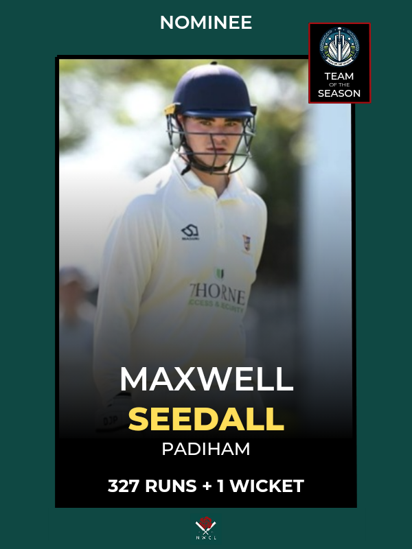 nwcricketleague's tweet photo. The first TOTS Nominee in the Senior Premiership is @Padiham_CC's Maxwell Seedall 👏

Does the young batter make it into your Team of the Season?

Photo ©️: Clive Lawrence Photography https://t.co/wg9yPXQJf3