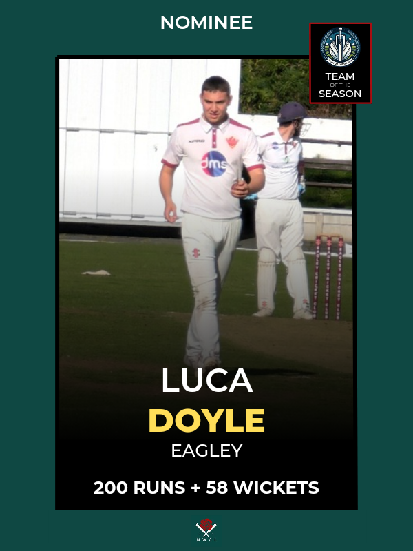 nwcricketleague's tweet photo. The third TOTS Nominee in the Senior Premiership is @EagleyCricket's Luca Doyle 👏

Does the young all-rounder make it into your Team of the Season? https://t.co/uqI5qfYogn