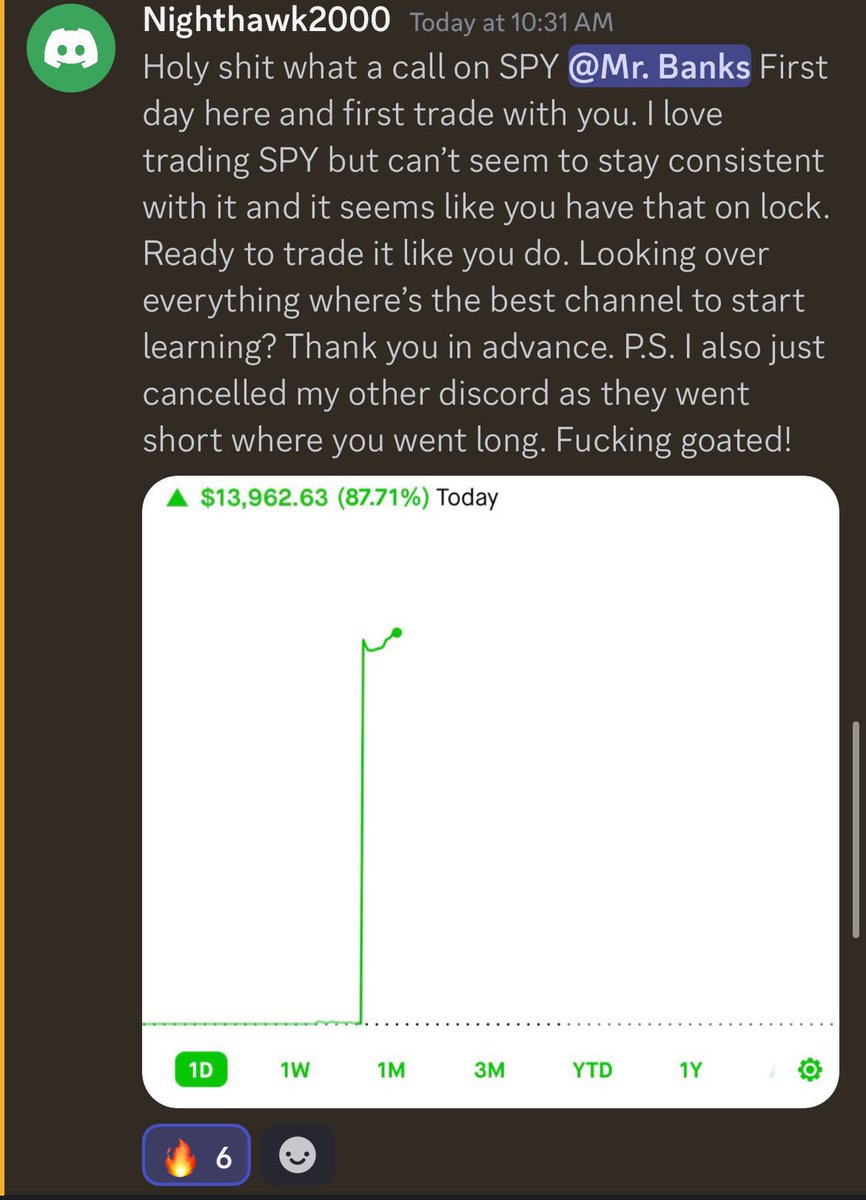 RealJGBanks's tweet photo. 𝐅𝐑𝐄𝐄 𝐌𝐄𝐌𝐁𝐄𝐑𝐒𝐇𝐈𝐏 

In September alone we have helped 

- Someone make $39,000

-$14,000

- $12,000 x2

- $8,700

GIVEAWAY TIME

Now we will be giving a FREE membership to help mentor someone 

RT LIKE AND FOLLOW ❤️

$SPY $SPX $QQQ https://t.co/uWrPPGw9RG