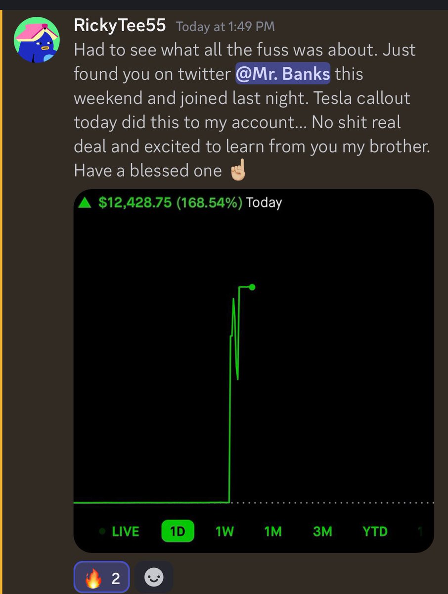 𝐅𝐑𝐄𝐄 𝐌𝐄𝐌𝐁𝐄𝐑𝐒𝐇𝐈𝐏 

In September alone we have helped 

- Someone make $39,000

-$14,000

- $12,000 x2

- $8,700

GIVEAWAY TIME

Now we will be giving a FREE membership to help mentor someone 

RT LIKE AND FOLLOW ❤️

$SPY $SPX $QQQ
