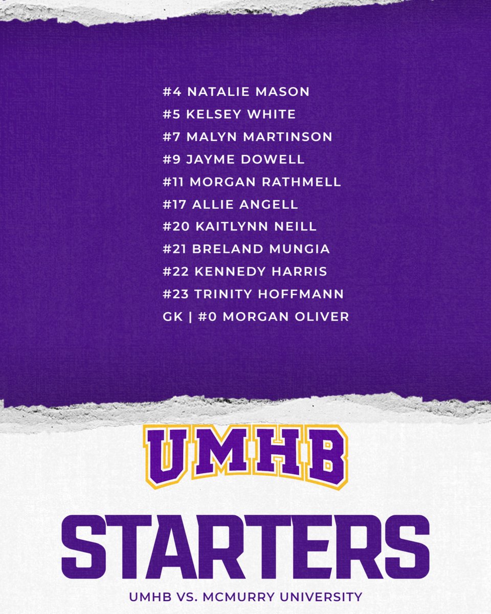 S T A R T E R S vs McMurry

#gocru