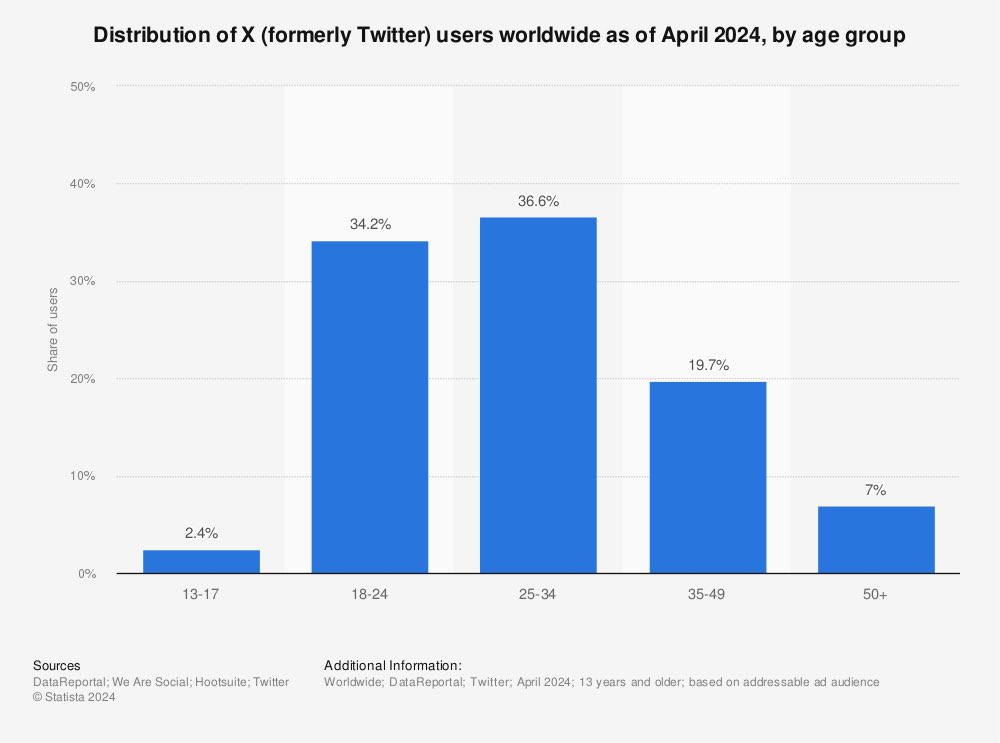 Benjamin Ryan tweet media