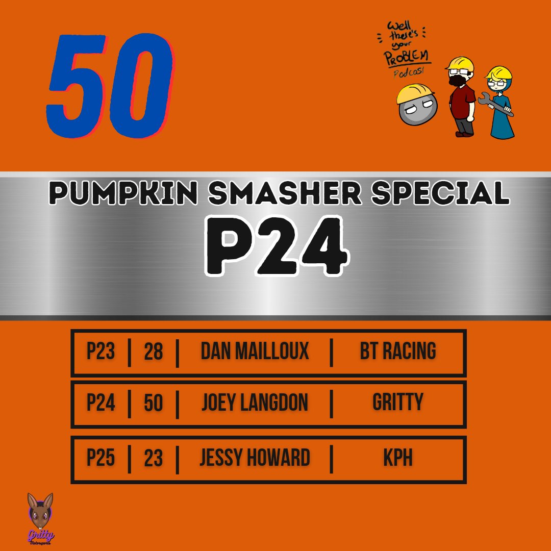 GrittyMoSports's tweet image. 53 cars and 300 pumpkins on track, and we bring it home in 24th. That ends our year at Delaware Speedway. Congratulations to Jeremiah Rabideau on the championship and Dan Mailloux for Rookie of the Year! 

We'll keep you posted if we do any other post-season races!