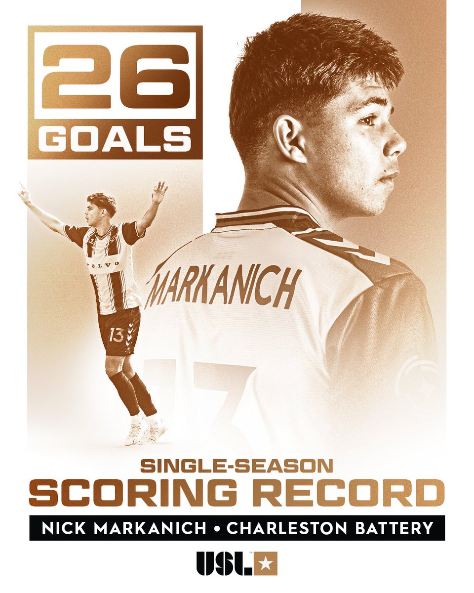 USLChampionship's tweet photo. HISTORY 🟰 MADE 😤

CONGRATS TO @NMARKANICH OF THE @CHAS_BATTERY FOR SETTING THE LEAGUE'S SINGLE-SEASON SCORING RECORD! 👏 https://t.co/knkAni8GrJ