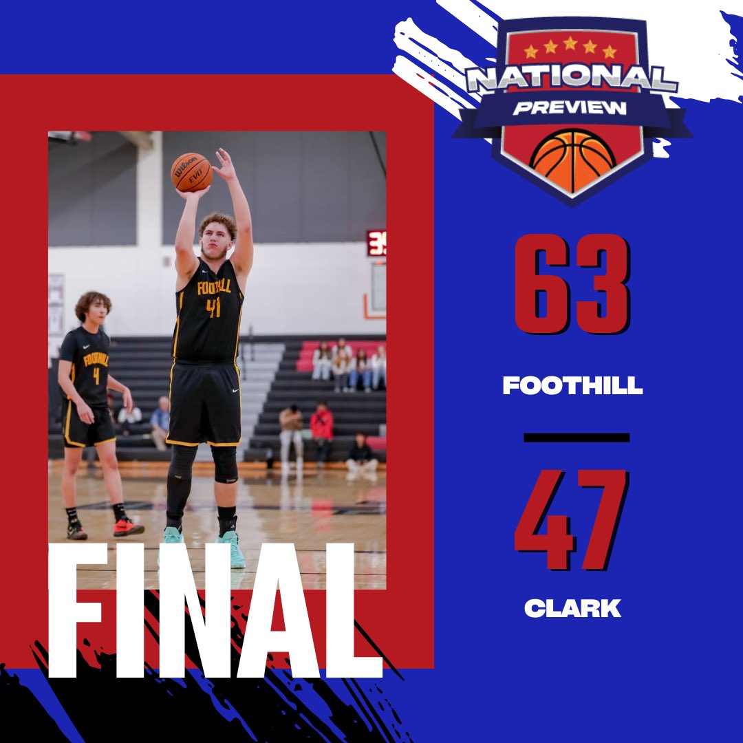 Foothill Basketball - Home of the Knights (@foothillbball_) on Twitter photo Foothill defeats Clark in Game #1 of the National Preview!!!
Braeden Davidson 17 pts. 3 reb. 4 ast. 1 stl.
Max Sutherland 16pts. 13 reb.
Noah Arakelian 16 pts. 3 Reb. 3 ast. 2 stl.
Hunter Yaep 9 pts. 7 Reb. 2 ast. 4 stl.
<a href="/YoEtemadi/">Yo Etemadi</a> <a href="/CoachJonAntolin/">Jonathan Antolin</a> <a href="/cwilleyee/">CoachCadenWilliams.〽️🏀</a> Foothill defeats Clark in Game #1 of the National Preview!!!
Braeden Davidson 17 pts. 3 reb. 4 ast. 1 stl.
Max Sutherland 16pts. 13 reb.
Noah Arakelian 16 pts. 3 Reb. 3 ast. 2 stl.
Hunter Yaep 9 pts. 7 Reb. 2 ast. 4 stl.
<a href="/YoEtemadi/">Yo Etemadi</a> <a href="/CoachJonAntolin/">Jonathan Antolin</a> <a href="/cwilleyee/">CoachCadenWilliams.〽️🏀</a>
