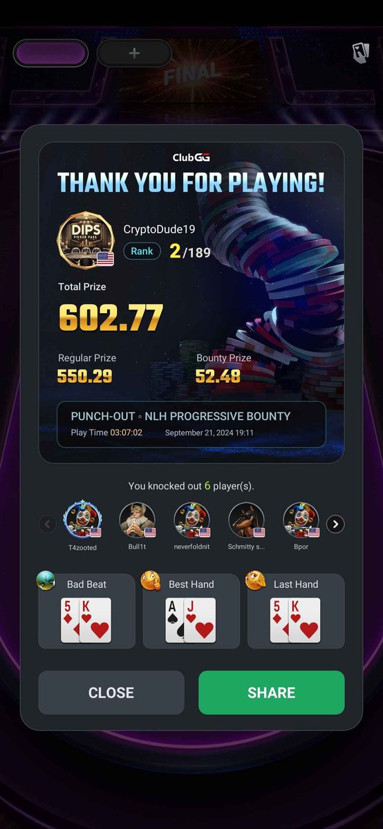 Dips' Poker room is representing today. Both me and @CryptoChad91 had good finishes in <a href="/OnceforBlood/">OnceforBlood</a> tourney today.

#poker #community #onlinepoker