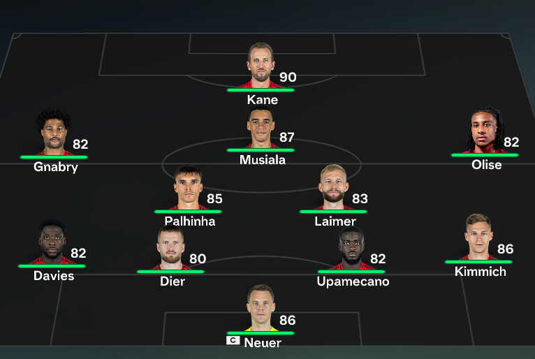 padruperliga's tweet photo. @Luxivnx @caepussy23 @_cristogb_ @Pa___y Equipo: Bayern Munich
DT: @Matiasldc2 
Mejor Sub-21: Musiala
División: Padruperliga
Presupuesto: 127M https://t.co/v9EQ3kagni