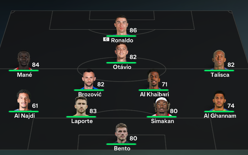 padruperliga's tweet photo. @Luxivnx @caepussy23 @_cristogb_ @Pa___y @Matiasldc2 @DiegoSalsaaa @tobalsinho @joacoalboo Equipo: Al Nassr
DT: @lhntew 
Mejor Sub-21: Angelo
División: Padru🅱️erliga
Presupuesto: 70M https://t.co/13ZnyNRHew