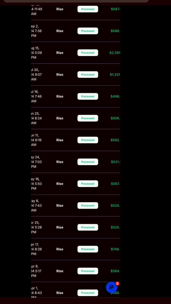 Always Coming Through With Those Payouts &amp; Quickly 🙏🏾 <a href="/Khldfx/">Khaled</a> <a href="/fundingpips/">FundingPips</a> .

Most Reliable Prop Firm Thus Far.

Consistency &amp; Discipline🔑

#Stockmarkets #Dji #Dowjones
