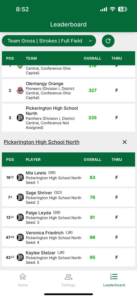 Pick North Girls Golf tweet media