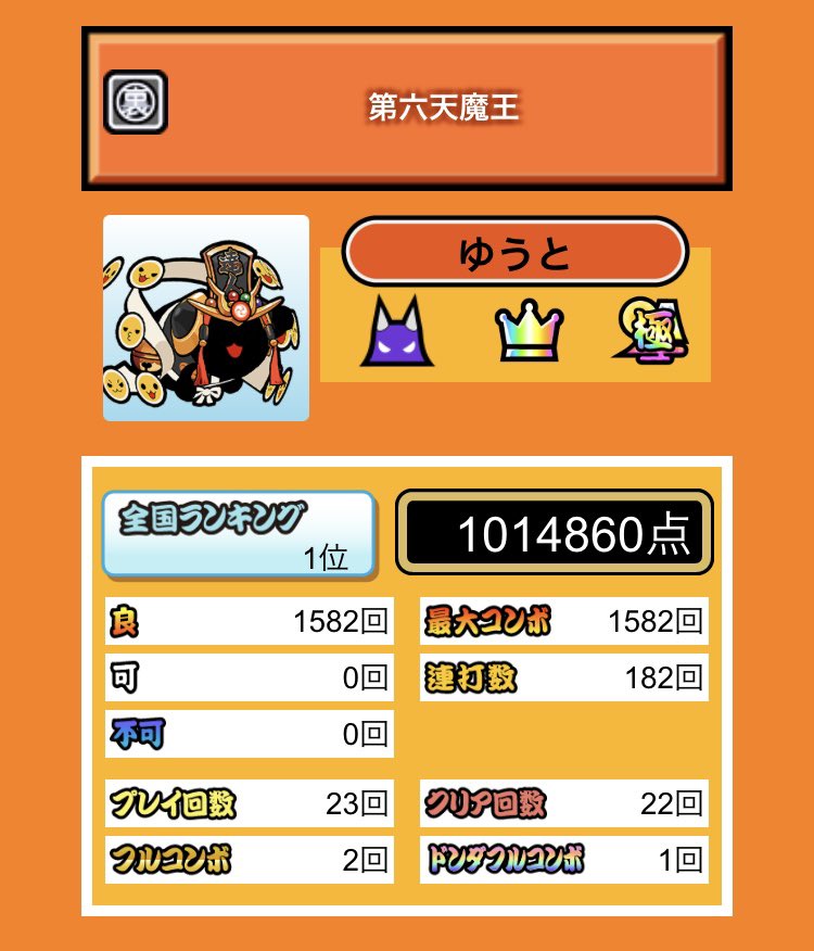 第六天魔王裏全一だった!!!!! 第六天魔王裏全一だった!!!!!