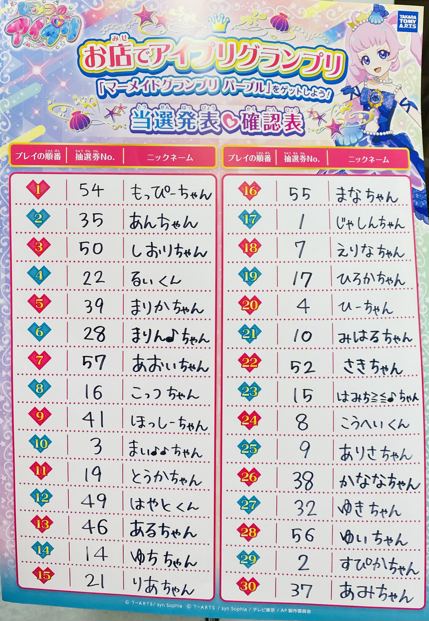 【mi 【出品1ヶ月〜コメント必須】】 プリティーリズム　まとめ売り Amazon.co.jp: プリティーリズム・ディア マイ フューチャー