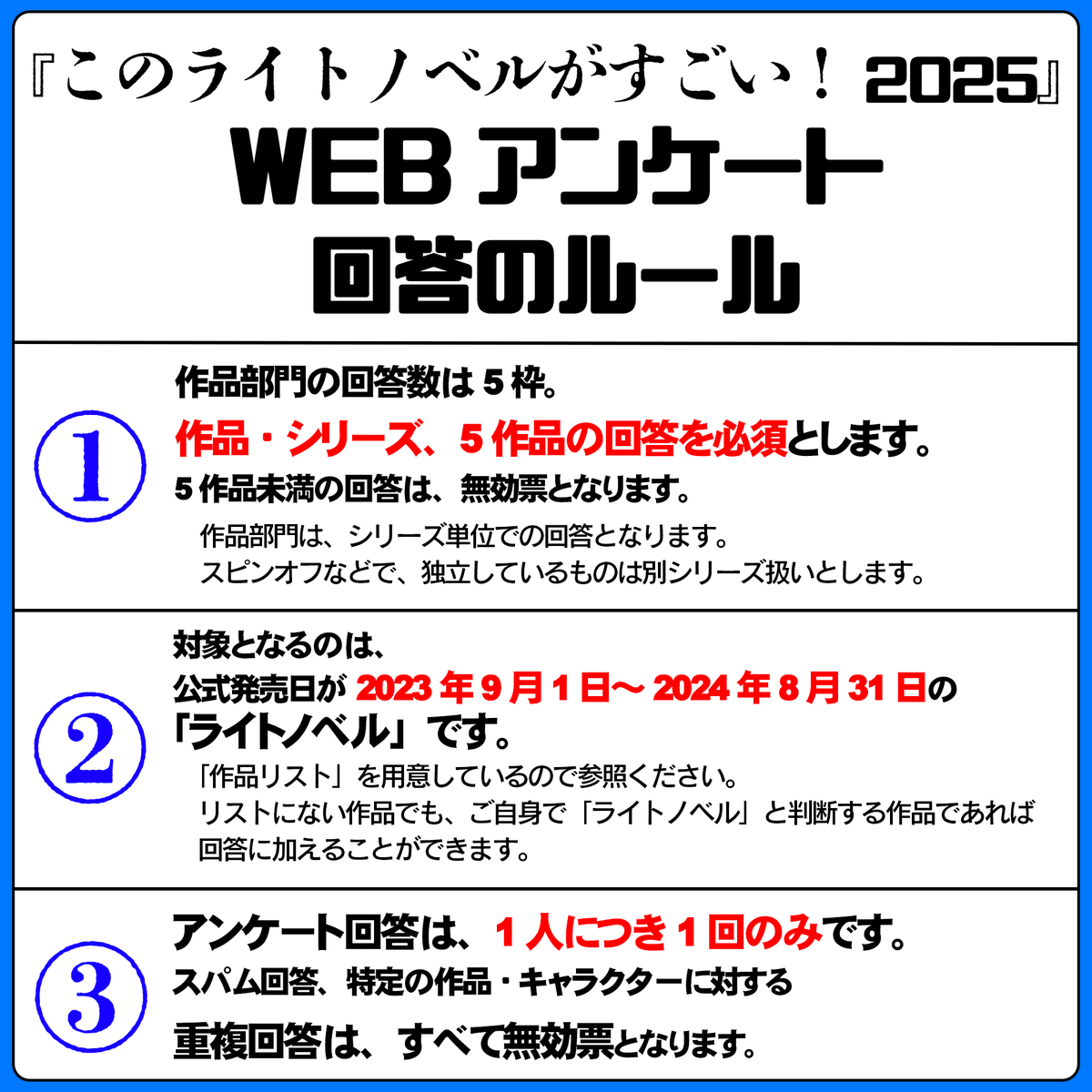 konorano_jp's tweet photo. 『このライトノベルがすごい！2025』
Webアンケート、明日で終了。

🔻回答はこちらから！ https://t.co/AZO6dVrEqf

〆切は　9月23日　23:59

・作品項目を回答していればOKです。キャラクター、イラストレーターの項目は必須ではありません。

・多重投票はすべて無効になります。

#このラノ2025 https://t.co/MJPooHLXWz