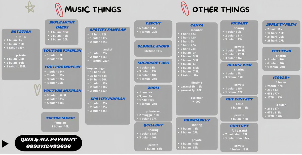 haloo, yuk jajan disini kakak!🙌🏻
cepat, 1OO% trusted dan no scam ♡, bergaransi, harganya terjangkau🫶🏻

bisa order di dm atau via wa yang tertera ya kak✨️
Testimoni  drive.google.com/drive/folders/…