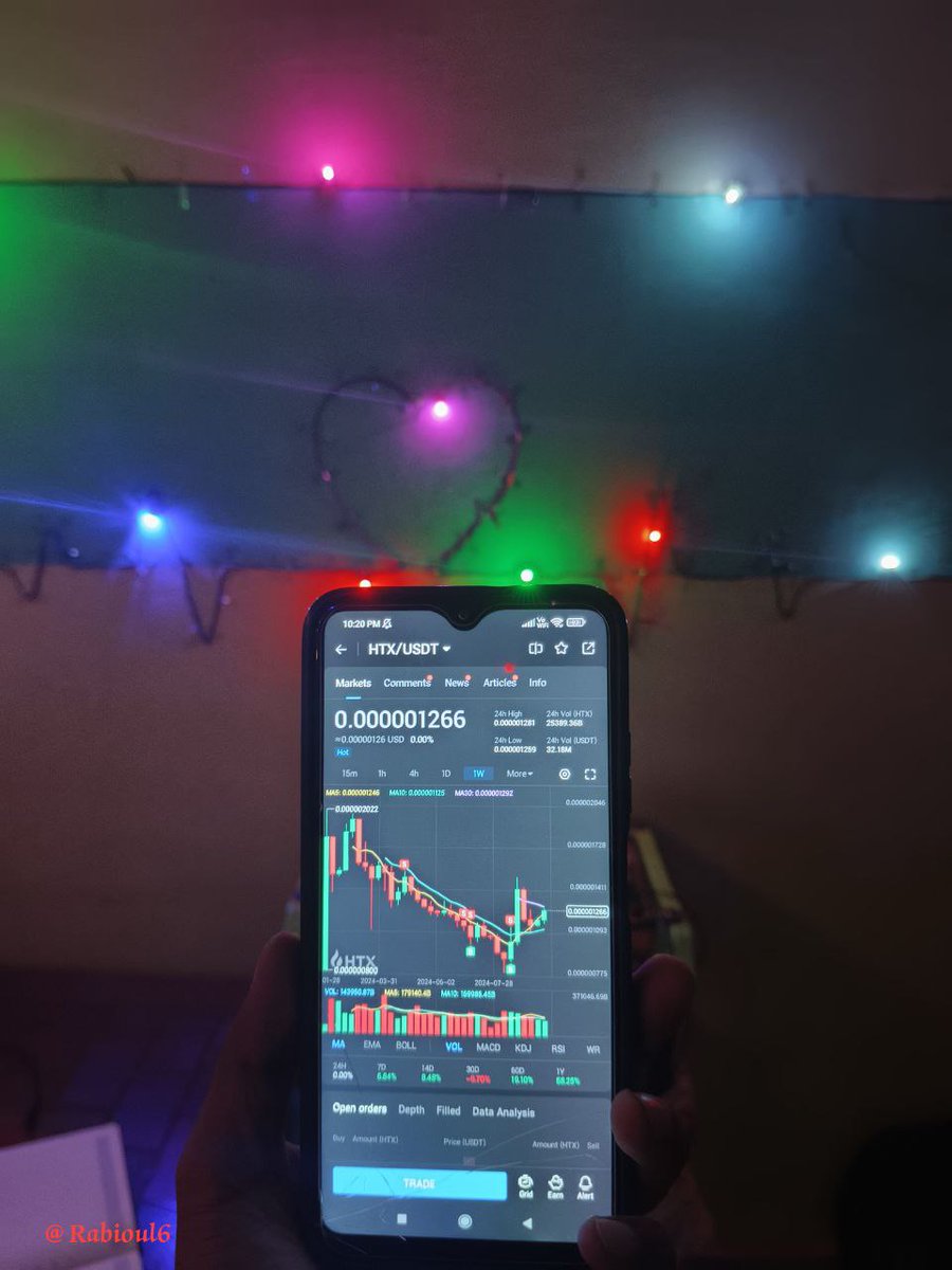Rabioul6's tweet photo. @HTXCommunity @HTX_Global This is my place where i used to take trade on #HTX usually
Hope you people's going to like it 😍
#HTX_View
@Sorforaj12
@CryptoBug69
@Habibi_52 https://t.co/hlcRuADzjQ
