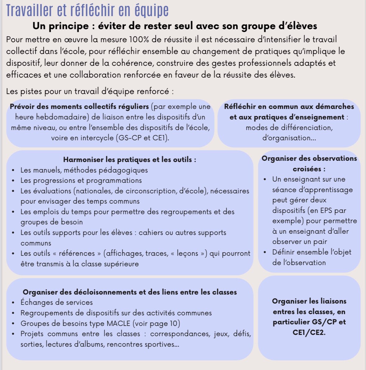Une mine de conseils pratiques pour outiller les enseignantes et enseignants exerçant dans un dispositif dédoublé en #educationprioritaire #REP 

Bravo et merci à la mission 100% de réussite de la #DSDEN93 <a href="/AcCreteil/">Académie de Créteil</a> 

 ien-epinay.circo.ac-creteil.fr/IMG/pdf/livret…