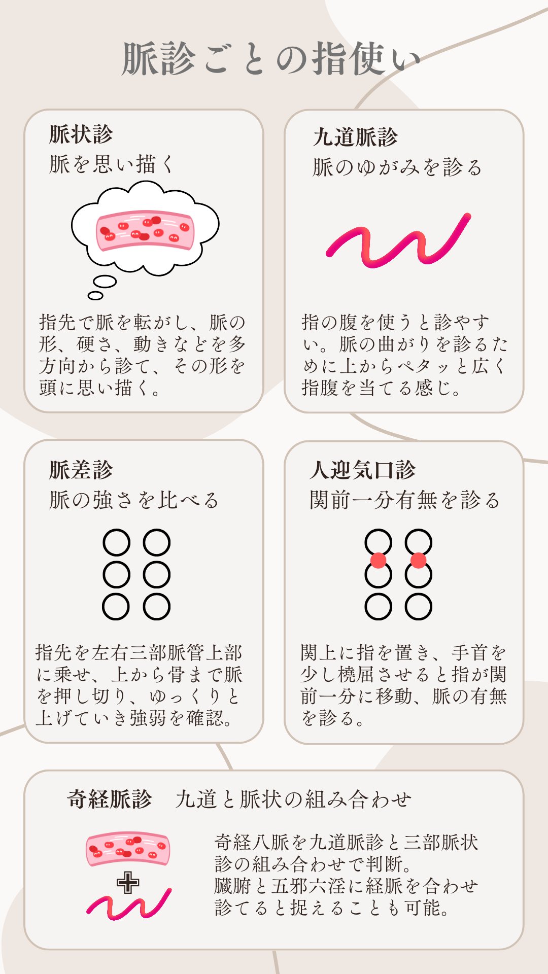 さいとう せいたろう on X: 