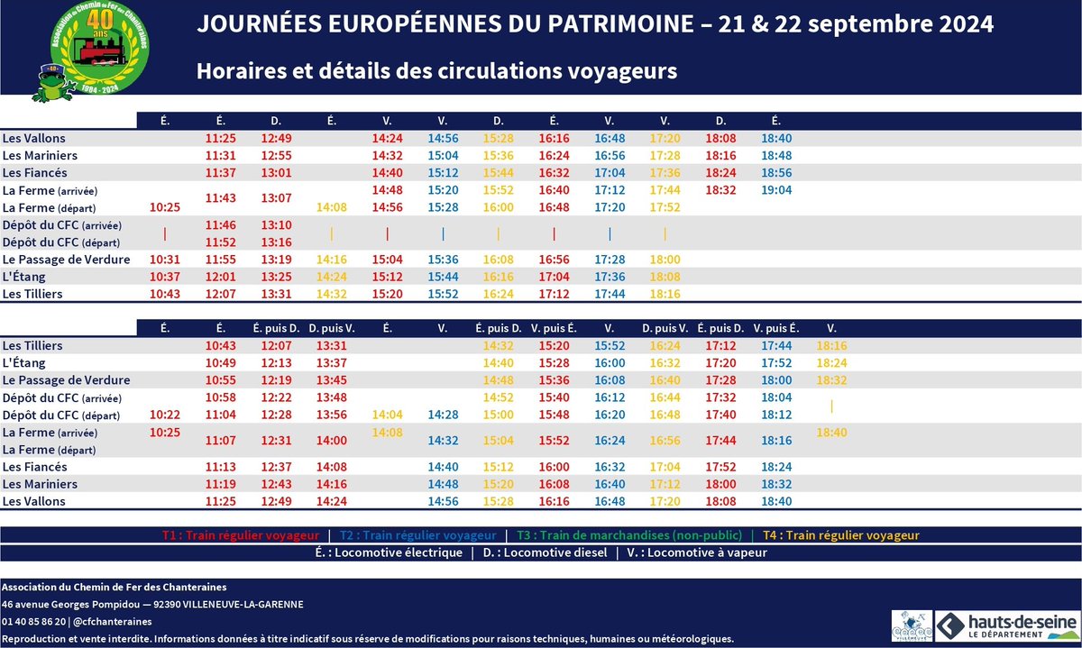 Chemin de Fer des Chanteraines tweet media