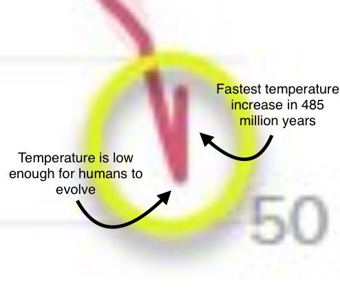 Hi I labeled this so the world’s dumbest people would get it