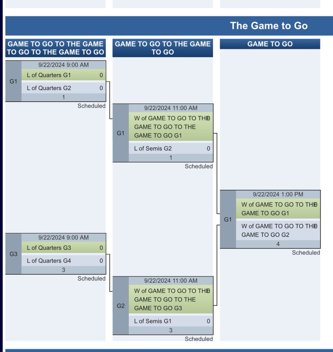 brittany 🐝🧢 tweet media