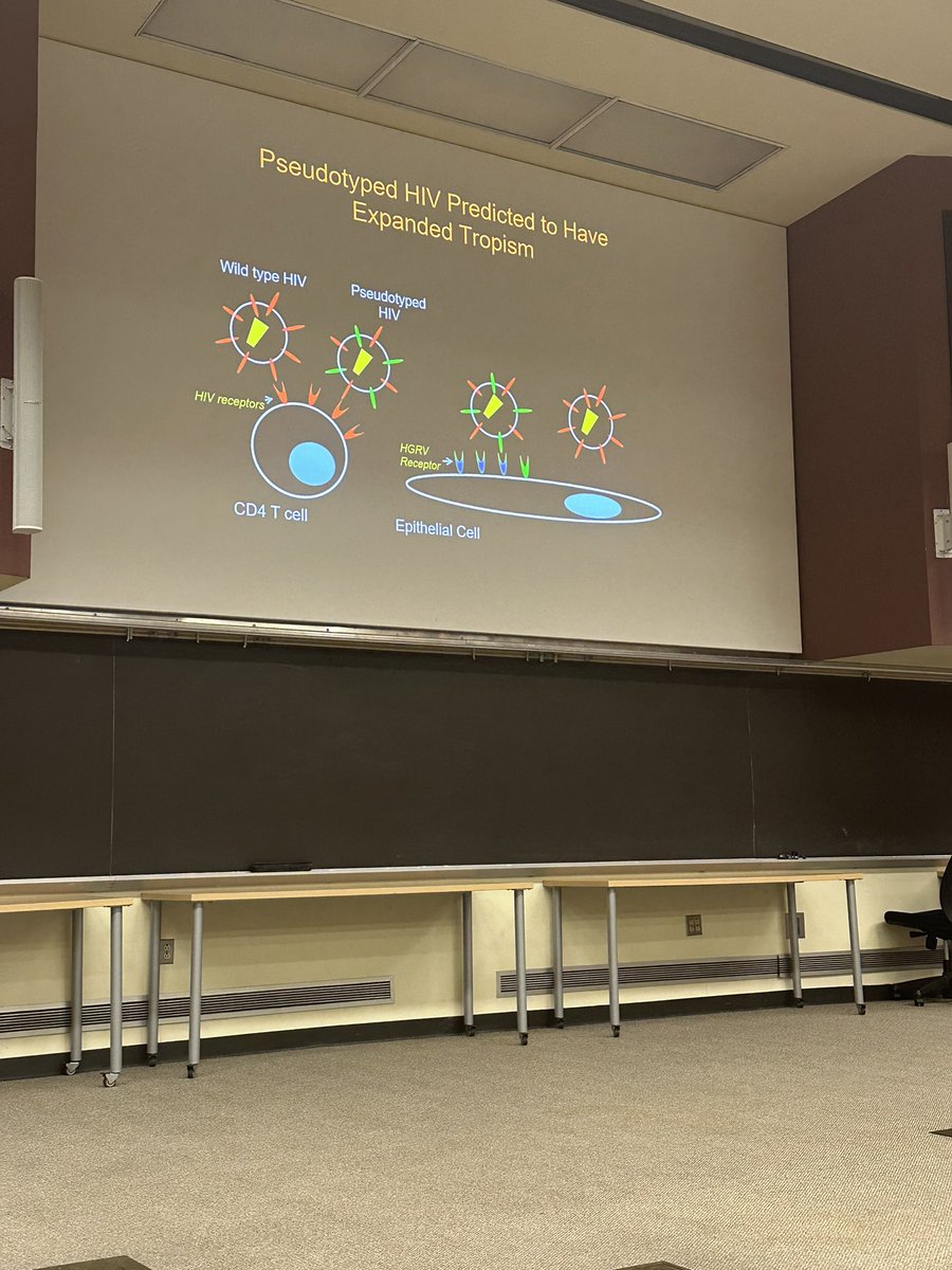 aahir_srinath's tweet photo. Beautiful keynote speech by @JamesEKHildreth not just on his research hypothesizing HIV as a Trojan exosome and the expanded tropsim of pseudo types HIV, but also on his journey to become one of the most prolific researchers in the world. Truly inspiring! https://t.co/YixVQj4cJz