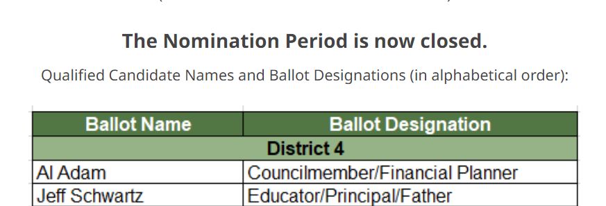 There are only two candidates for T.O. City Council District 4 this November: myself, and the 12-year incumbent. We need fresh blood and new ideas on Council. The voters should vote the incumbent out of office and elect me.  Jeff4TO.com