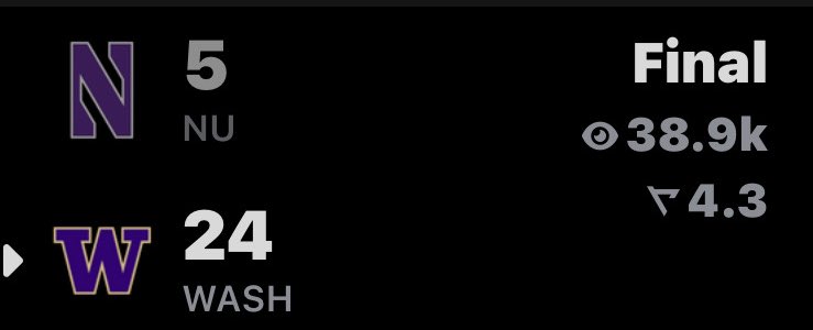 No Scorigami. This score has happened 14 times. Most recently on Oct 28, 2017.