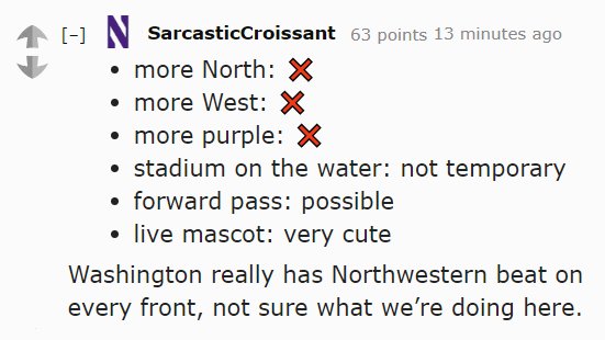 RedditCFB's tweet image. Northwestern fan having an identity crisis after the Wildcats lost at Washington, 24-5