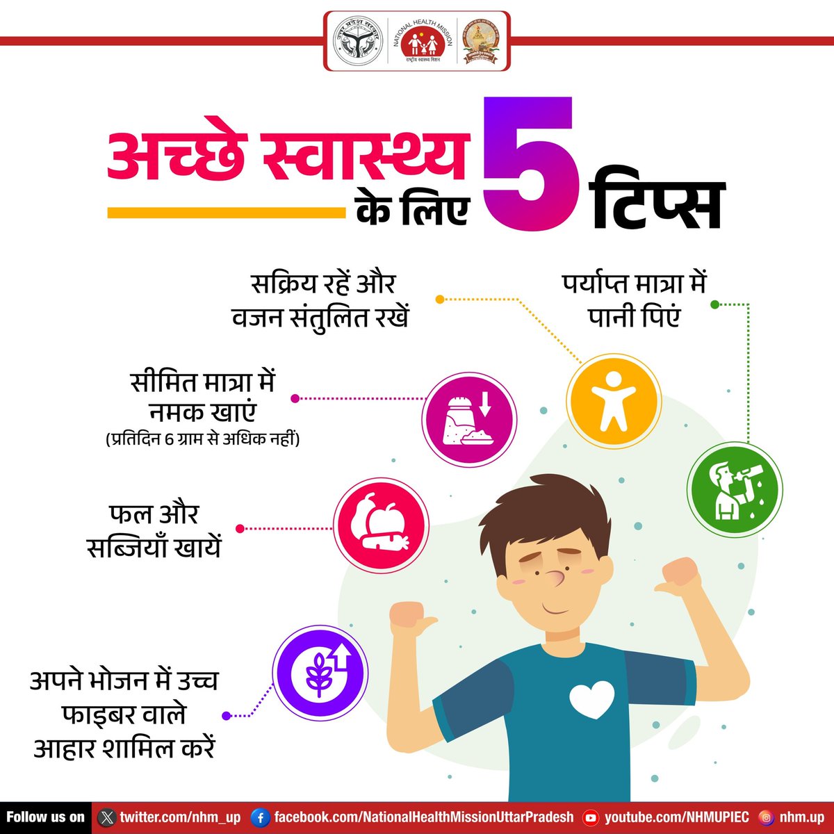 अच्छे स्वास्थ्य के लिए उच्च पोषण युक्त आहार, पर्याप्त नींद और कम नमक व चीनी का सेवन करें एवं पर्याप्त मात्रा में तरल पदार्थ लें। स्वस्थ जीवन के लिए ये अत्यंत महत्वपूर्ण हैं।
#स्वास्थ्य #BalancedDiet #RegularExercise #StayHydrated #AdequateSleep #LazySunday