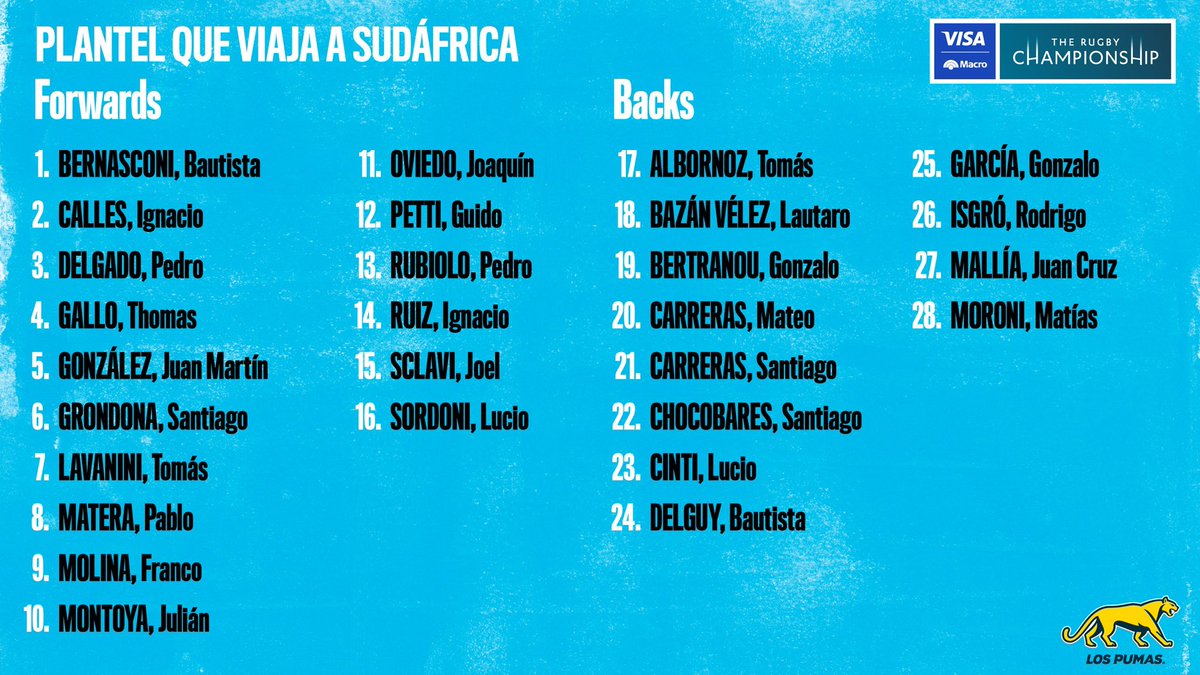 Los Pumas tweet media