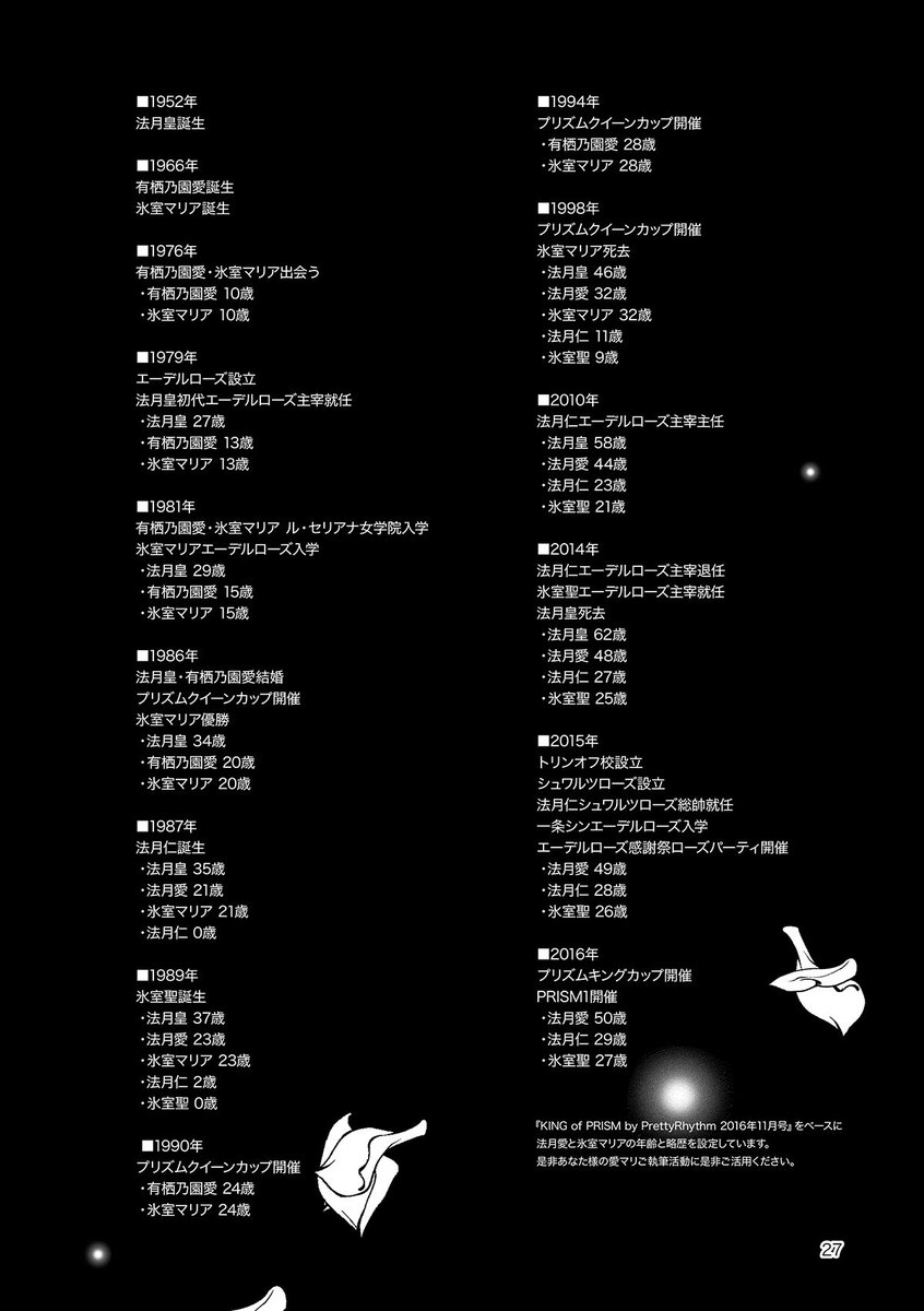 愛マリ愛本『薔薇の半身』6/6🥀 