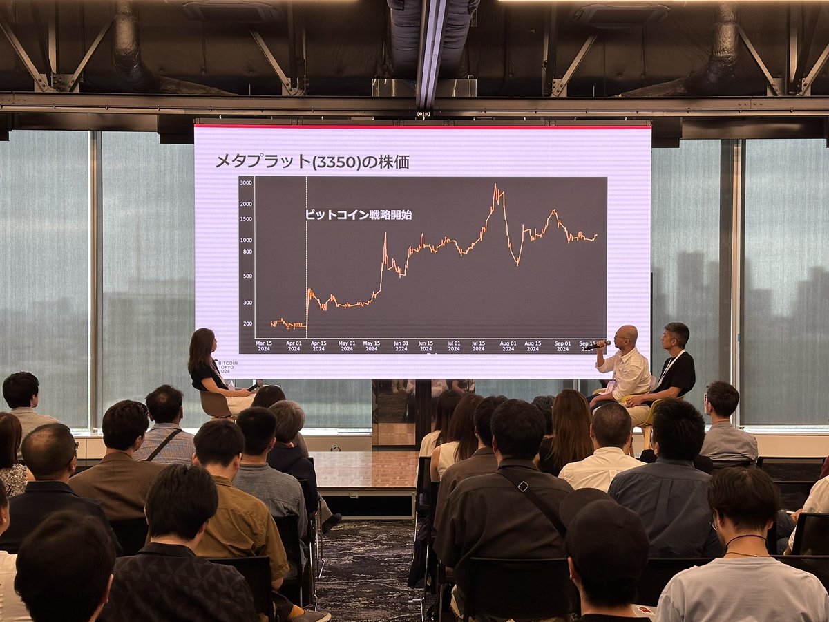Bitcoin Tokyo 2024でメタプラネットのビットコイン戦略について登壇している社外取締役の衛藤 バタラ！
