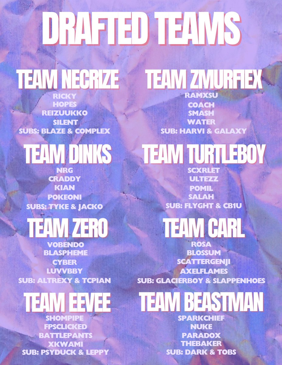 8 teams.... $1,000..... 2 platforms...... 1 night......

BE THERE SUNDAY AT 1PM EST TO WITNESS THE GODS OF CONSOLE DUKE IT OUT TO BE CLAIMED THE WINNERS OF THE FIRST EVER HCPEFUL X BOTCHBIRD DRAFT TOURNAMENT!!!!!!!!