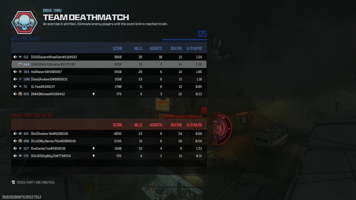 BrawlersJ's tweet image. 33-14...not too shabby if I say so myself. #codmw3 #PS5Share