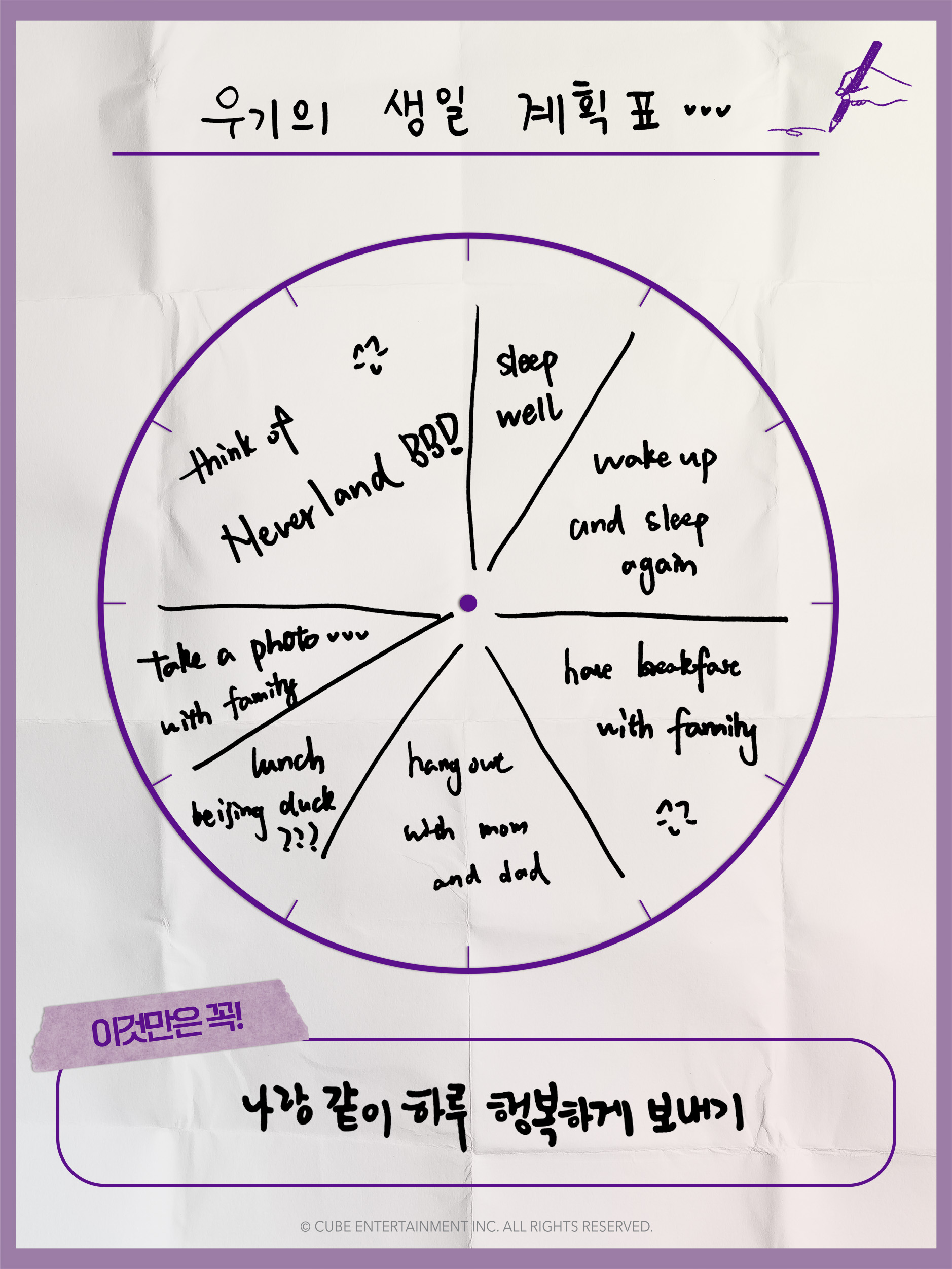 IDLE ウギ cooogi バースデーコラボ 限定 誕生日 トレカ 3枚セット