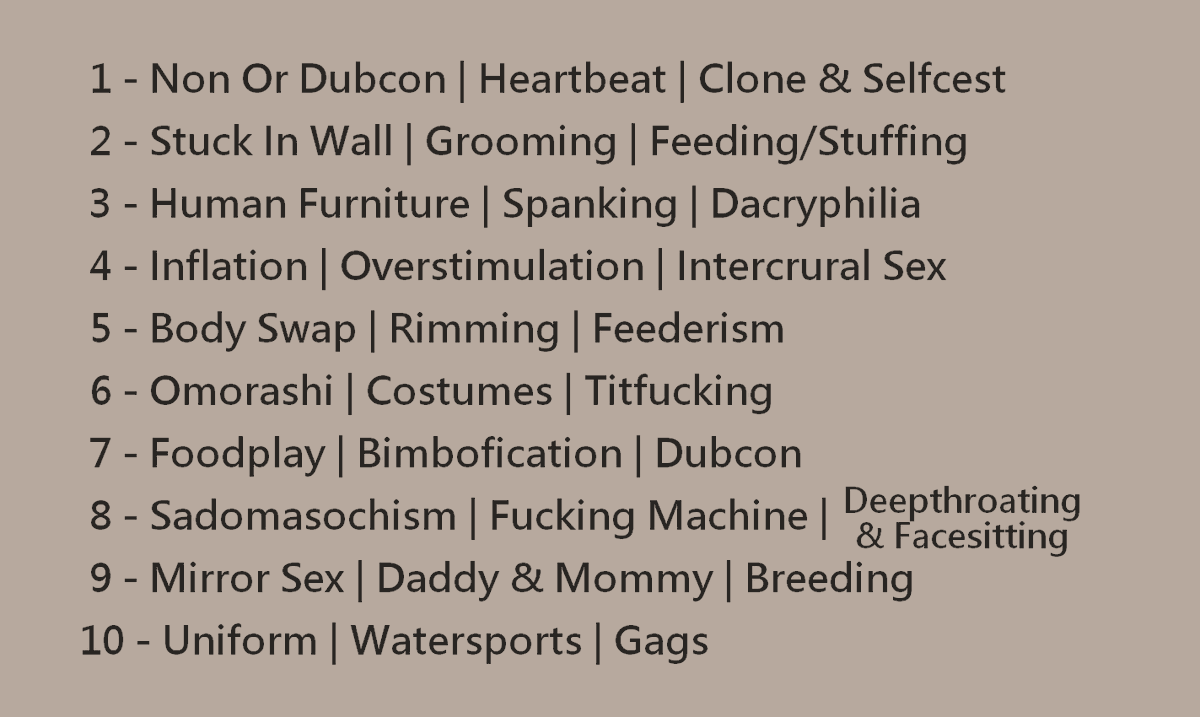 truly_morgan_'s tweet photo. #kinktober2024

my go-to account for a kinktober list didn't post this year, so I figured I'd make my own 🥴 Did a similar format because I like having the choice between many prompts for a day (or to mix them up). Posted for anyone interested in finding a list https://t.co/nQ9xRJ0fMd