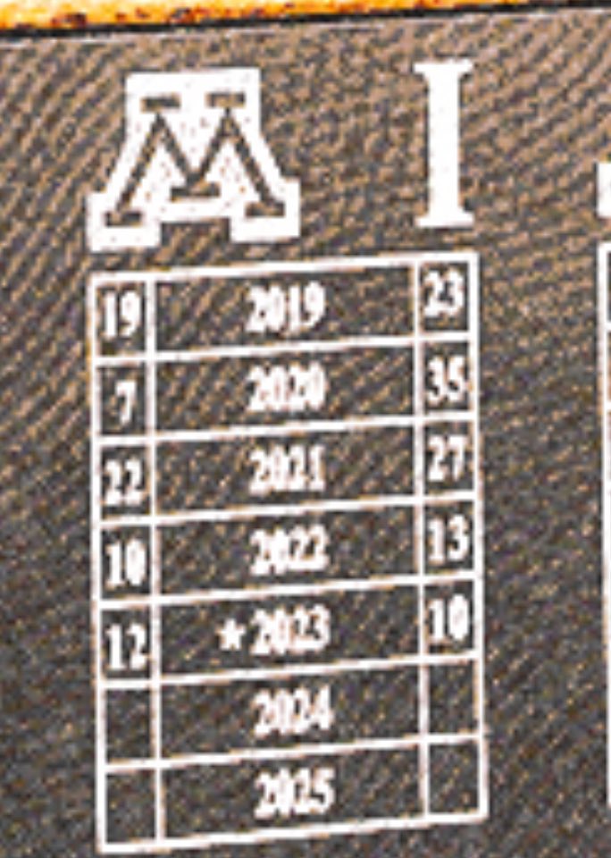 DavidEickholt's tweet photo. Iowa social put an asterisk on the 2023 game 😂 https://t.co/uYbR5ITfgE