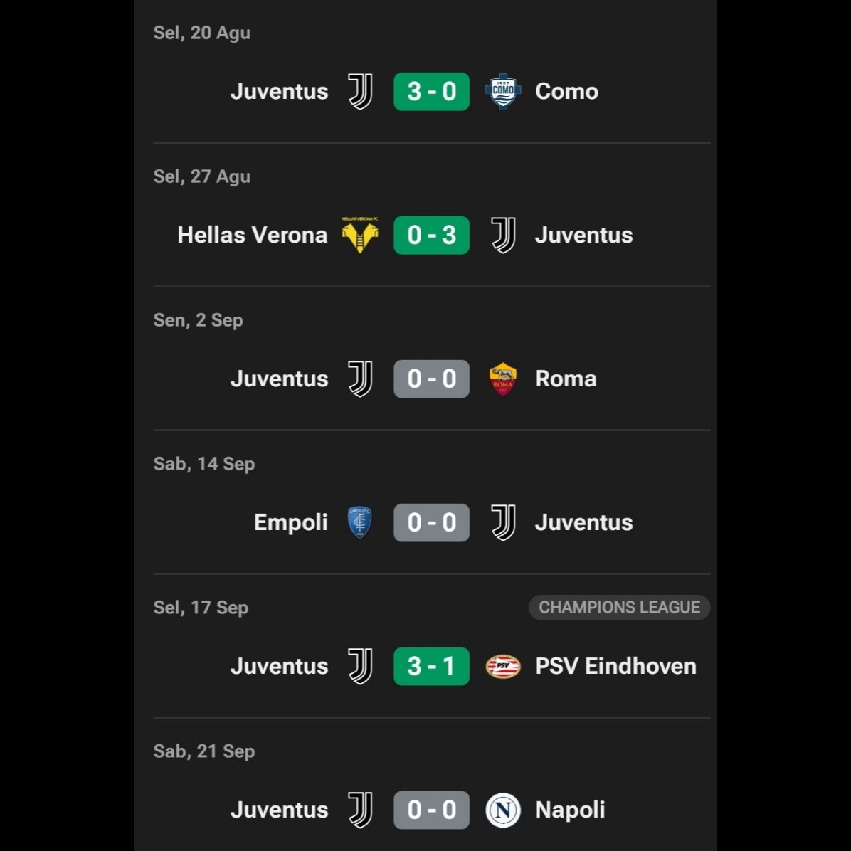 idextratime's tweet photo. 🚨 JUST IN : Juventus menjadi satu-satunya tim yang BELUM pernah kebobolan diantara liga-liga top Eropa. 🧱 https://t.co/DyOCpn0pJ1