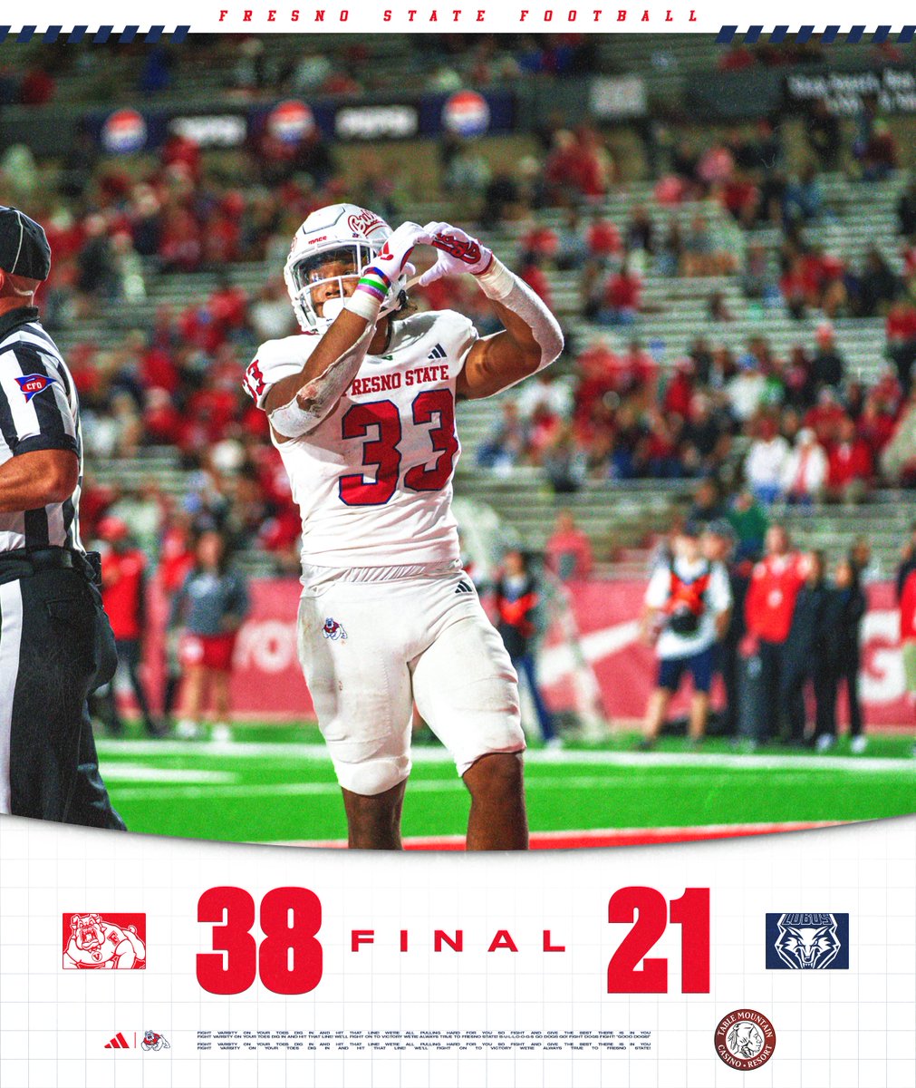 FresnoStateFB's tweet photo. coming home with a win ‼️ https://t.co/SxfGfA069j