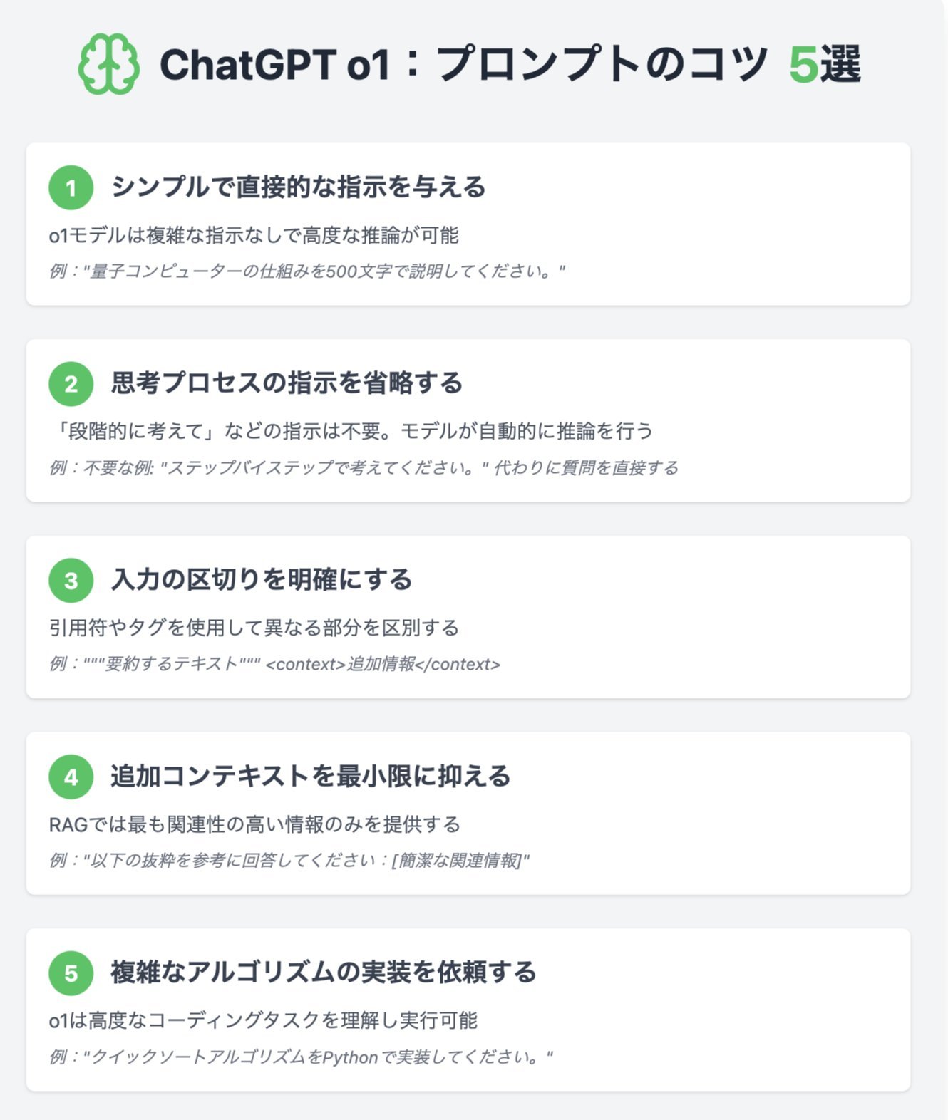 企業向けお中元用挨拶状（金魚・カードタイプ）/手書きタイプ/名前なし　0円/硬めの文章（1）