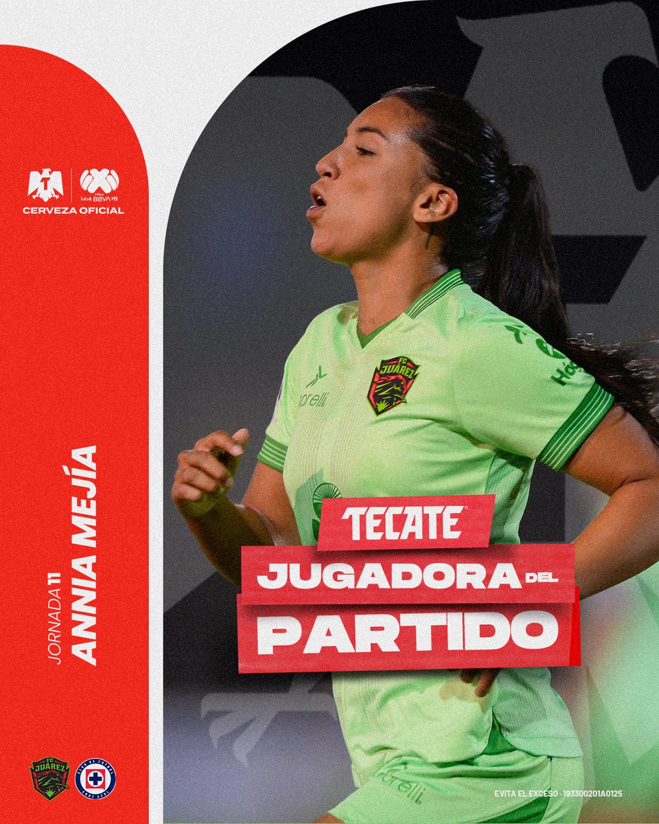LigaBBVAFemenil (@ligabbvafemenil) on Twitter photo #TecateJugadoraDelPartido | Annia Mejía selló, en el último minuto, el triunfo para <a href="/FemenilFcJuarez/">FC Juárez Femenil 🛸</a> que consiguieron los 3⃣ puntos en la jornada 11.🐎🟢🔝
@Cervezatecate #TecateJugadoraDelPartido | Annia Mejía selló, en el último minuto, el triunfo para <a href="/FemenilFcJuarez/">FC Juárez Femenil 🛸</a> que consiguieron los 3⃣ puntos en la jornada 11.🐎🟢🔝
@Cervezatecate