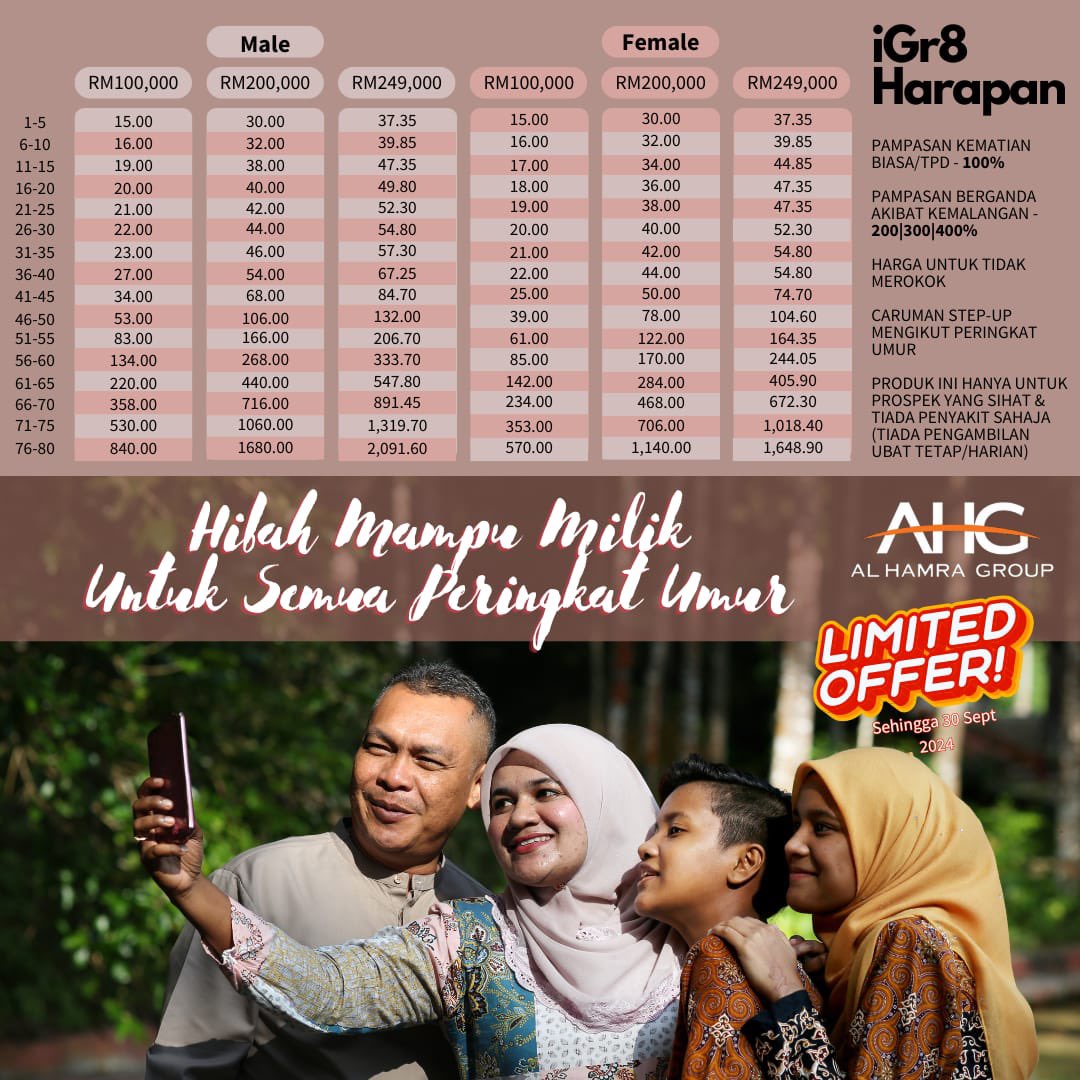 rgksemerah's tweet image. Sementara belum tamat. Lihat, nilai dan dapatkan. Untuk rundingan lanjut, DM sya ✌🏽
#getb #teamar #hibahtakaful #takaful #pejuangtakaful