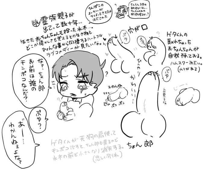 メモ。 