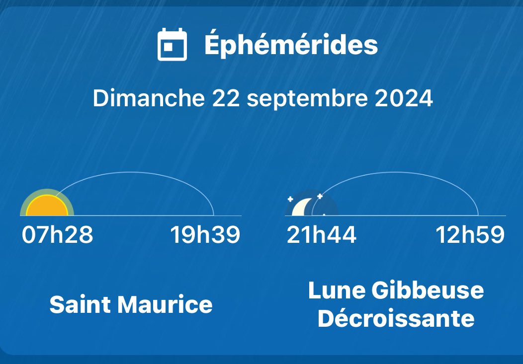 Montvendre's tweet photo. #Montvendre 17 à 21 degrés pour ce dimanche avec des averses tout au long de la journée.
Bon dimanche https://t.co/xoV27R2Sf9