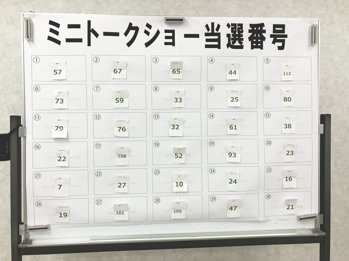 ボタニカルフォースイベント情報

15時からのトークショー！
抽選会の結果を発表します🎯

当選された方は、14:45までに
着席🪑下さい。

柚乃ちゃんとシナモンのミニトークをお楽しみに❤️❤️❤️
#永尾柚乃 ちゃん
#シナモロール
#ボタニカルフォース