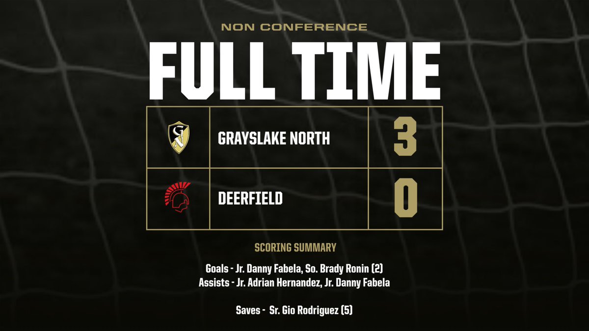 Good team performance leads to a nice 3-0 win!!  Boys worked hard in the heat and earned a quality win with a clean sheet over a tough Deerfield side!!  #WhatsImportantNow #StandUp