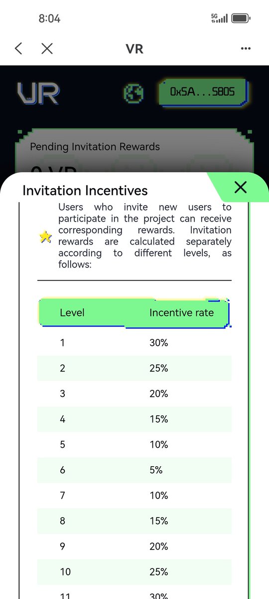 Ai_officiall's tweet image. 🌟How much percentage of ur money-making goal have u achieved the year? The #VR mining project will be ur best entrepreneurial opportunity!

🤝As long as you want, VR can give it to u! Join the group, follow, and forward it!

🌋Wealth and surprises will come one after another!