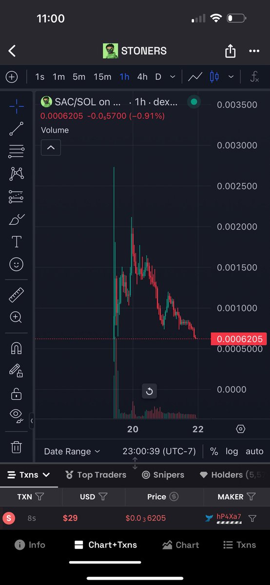 abstract4crypto's tweet photo. 🤲💎
$SAC 
stack your bags ! https://t.co/Etbqf4MMgg