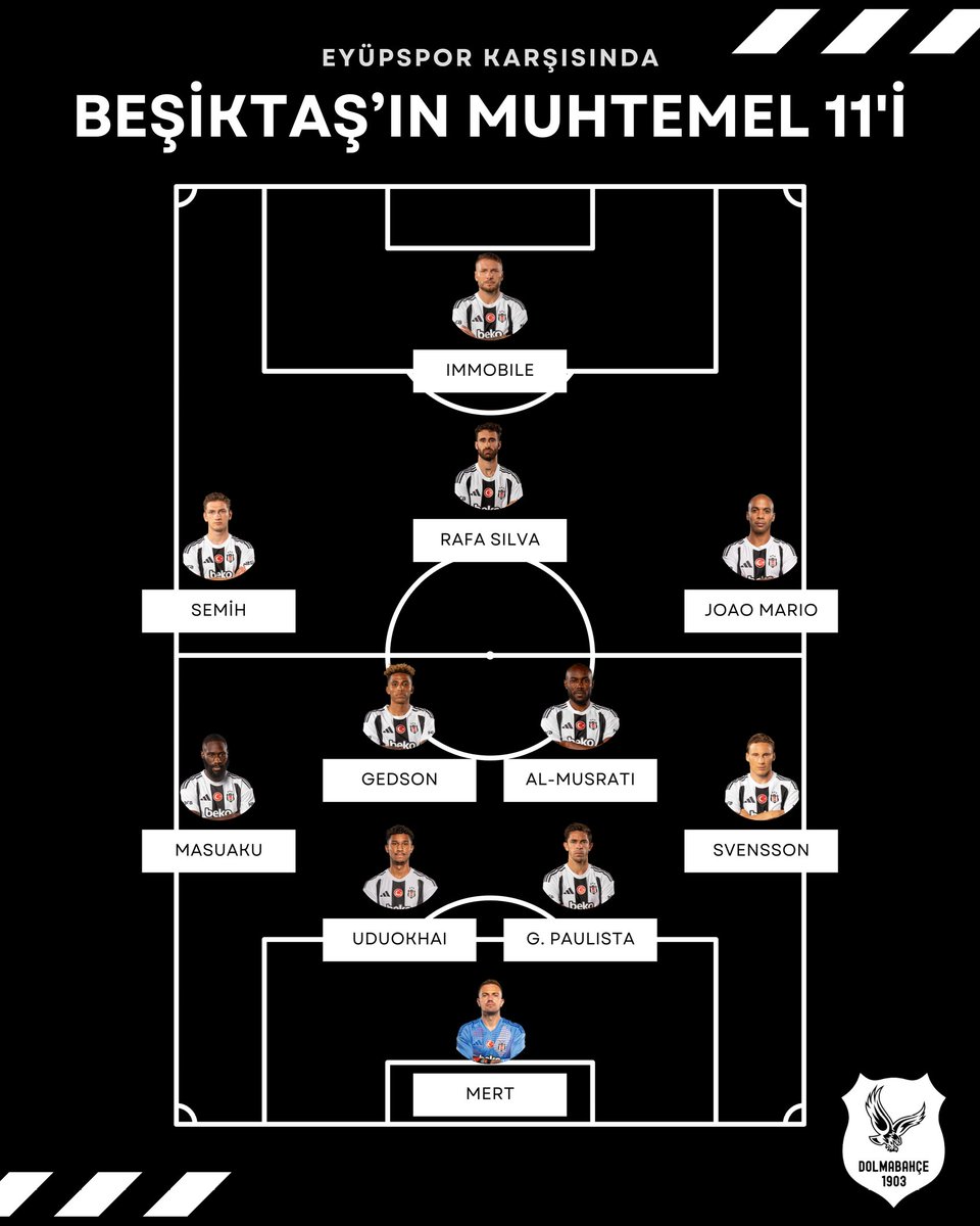 Eyüpspor karşısında Beşiktaş'ın muhtemel 11'i:

🧤 Mert
🛡️ G. Paulista
🛡️ Uduokhai
🛡️ Svensson
🛡️ Masuaku
⚔ Al-Musrati
⚔ Gedson
🎯 Joao Mario
🎯 Semih
🎯 Rafa Silva
⚽️ Immobile